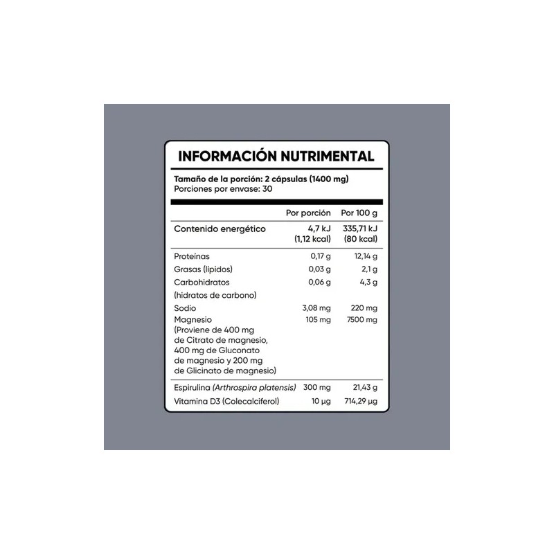 Vitaminas A Base De Magnesio Multiblue 120 Cápsulas Sabor Sin