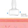 Dermarroller Ajustable 0.5 - 3.0 Mm Regenera Piel Todo En
