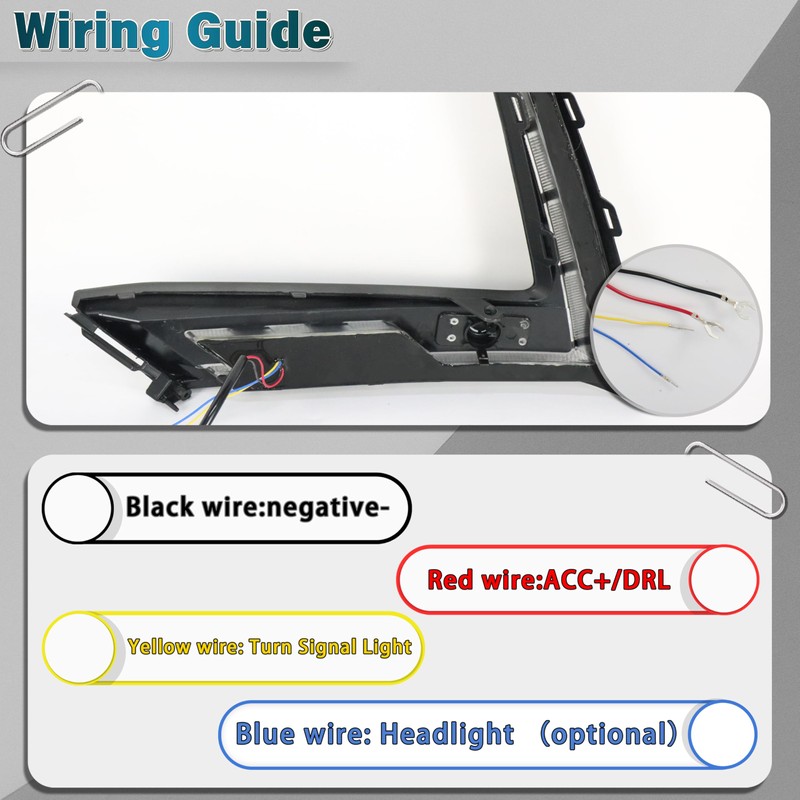 INUBOXES LED Front Bumper Fog Lights Fit for 2023 2024