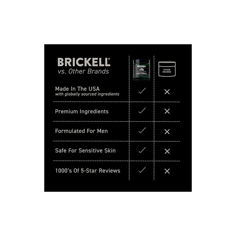 Brickell Men's Products Renewing Face Scrub, 4 Ounce