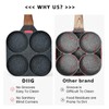 4-Cup Egg Pan Nonstick for Breakfast Brunch, Pancake Pan with