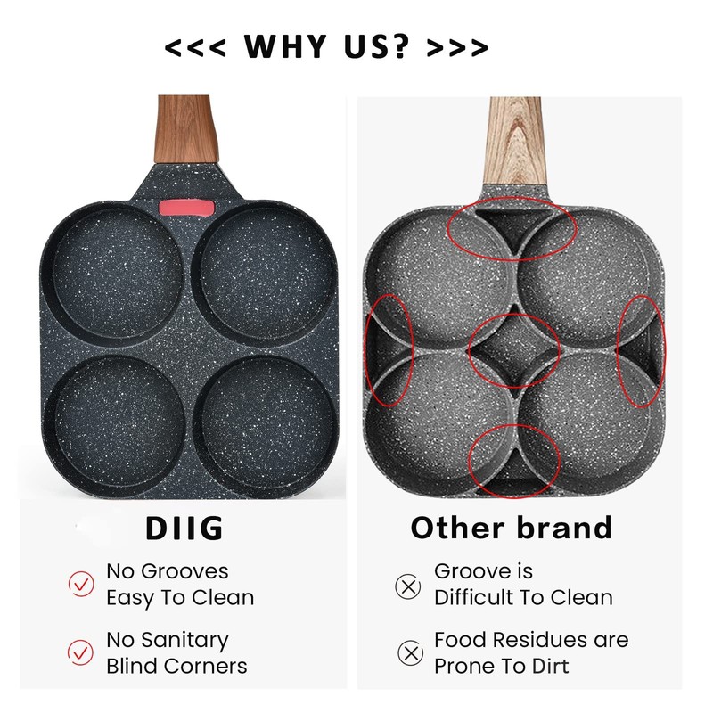 4-Cup Egg Pan Nonstick for Breakfast Brunch, Pancake Pan with