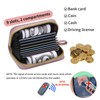 WisePoint Organ-Style Card Wallet, PU Leather Card Holder Purse RFID