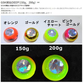 For Discount Products GSK Slide Replacement 鯛 Lead G (鯛 Laba Laba Ties Head)