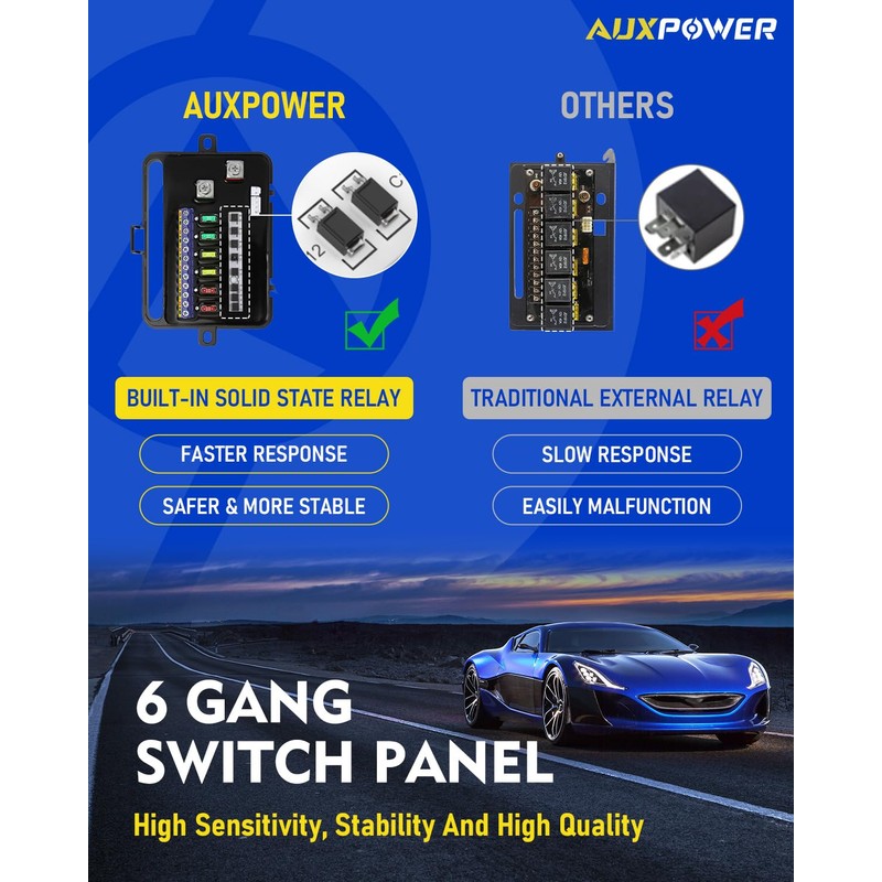 Auxpower 6 Gang Switch Panel Toggle Momentary Pulsed Led Switch