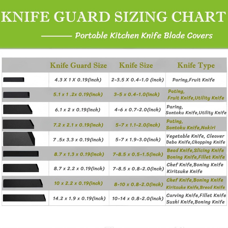 BLIRITEL 2 PCS Knife Sheath, Universal Kitchen Knife Covers, Non-BPA