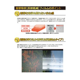 PDA Kobo Shot Navi NEO2 EX/NEO2/NEO2 Lite/NEO2 HP, Shock Absorption [Reflective Reduction] Protective Film, Shock Resistant, Made in Japan