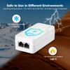 Gigabit PoE Injector 30W, Supports IEEE 802.3af/at, YuLinca White Compact