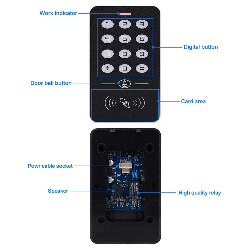 HFeng Access Control System Kit 125KHz RFID Keypad + DC12V
