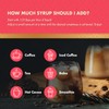 ChocZero Flavoring Syrup, Strawberry Flavor, Sugar Free Syrup for Drinks,