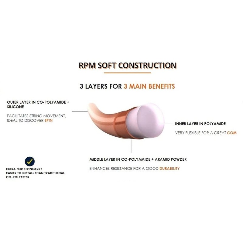 Babolat 241146 Tennis String RPM Soft RPM Soft Single Tension