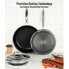 Nonstick Titanium Ceramics Stainless Steel Frying Pan Set, 6 Pieces