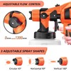 Paint Sprayer，850W HVLP High Power Electric Spray Paint Gun 1400ml