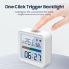 WiFi Thermometer Hygrometer: Smart Temperature Humidity Monitor with App Notification
