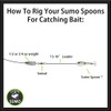 Sumo Spoon - Cuchara de cebo de pesca para saltar,