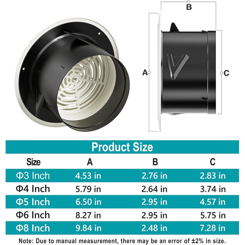 HG POWER 6 Inch Soffit Vent，Round Air Vent Cover with