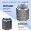 HP102 HP152 HEPA Replacement Filter for Shark HP100 Series Air