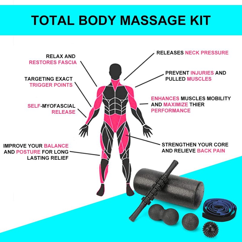 Foam Roller Set - High Density Back Roller, Muscle Roller