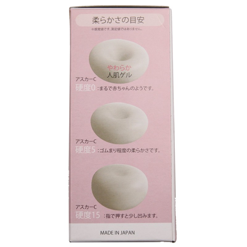 Excil Corporation Human Skin (R) Gel Solution Ascar C0 3.5