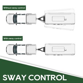 RVGUARD Adjustable Sway Control Kit Right Handed for Trailer, Master The Road with Confidence for Safer and Smoother Towing Experiences