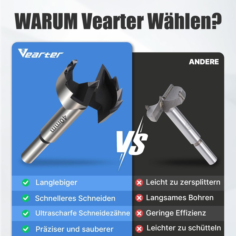 Vearter 55 mm Forstner Drill, Multi-tooth Wood Drill Bit Made
