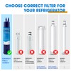 PUREPLUS 9083 Replacement Refrigerator Water Filter, Compatible with EDR3RXD1, 4396841,