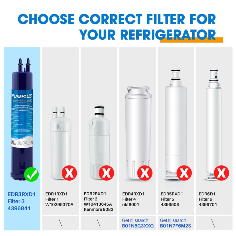 PUREPLUS 9083 Replacement Refrigerator Water Filter, Compatible with EDR3RXD1, 4396841,