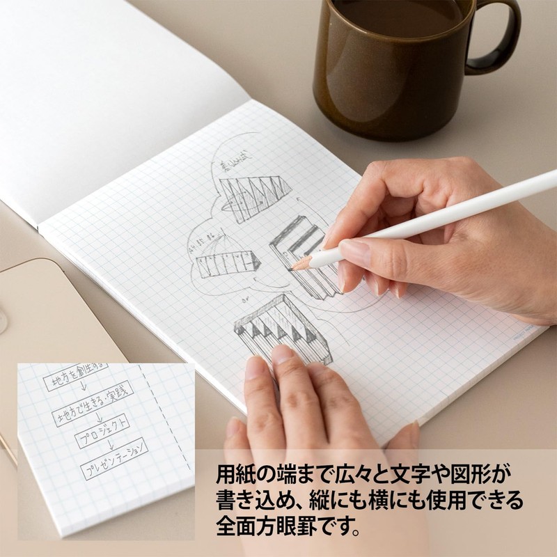 オキナ プロジェクトペーパーA5 5ミリ方眼 100枚 PPA55S A5