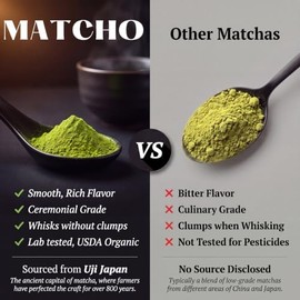 Generic Matcho  Matcha Premium  Suplemento  Té verde matcha orgánico de primera cosecha, de grado ceremonial, en polvo de Uji, Kioto (30 g1,06 oz)