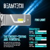 BEAMTECH 9012 Light Bulbs, 6500K 30mm Heatsink Base CSP Chips