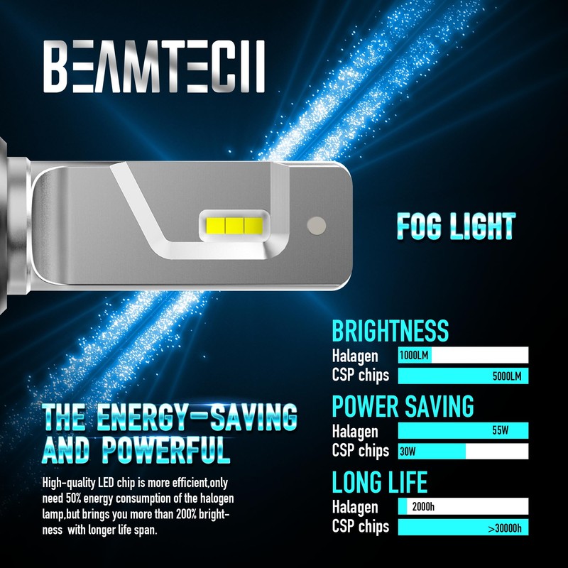 BEAMTECH 9012 Light Bulbs, 6500K 30mm Heatsink Base CSP Chips
