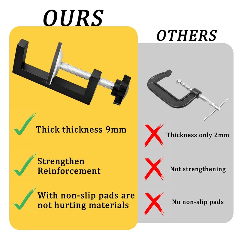 2 Pcs G Clamp for Woodworking, G Clamp with Adjustable