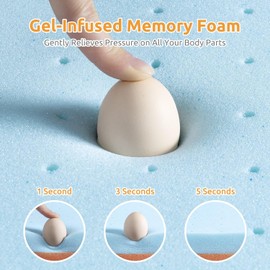 Maxzzz Queen Mattress Topper, 4 inch Cooling Mattress Topper, Memory Foam Gel-Infused Bed Topper, Medium Firm Mattress Topper, CertiPUR-US Certified, Bule