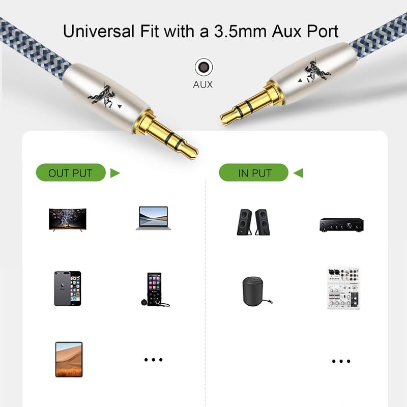Impeto 3.5mm Aux Cables 9.84ft