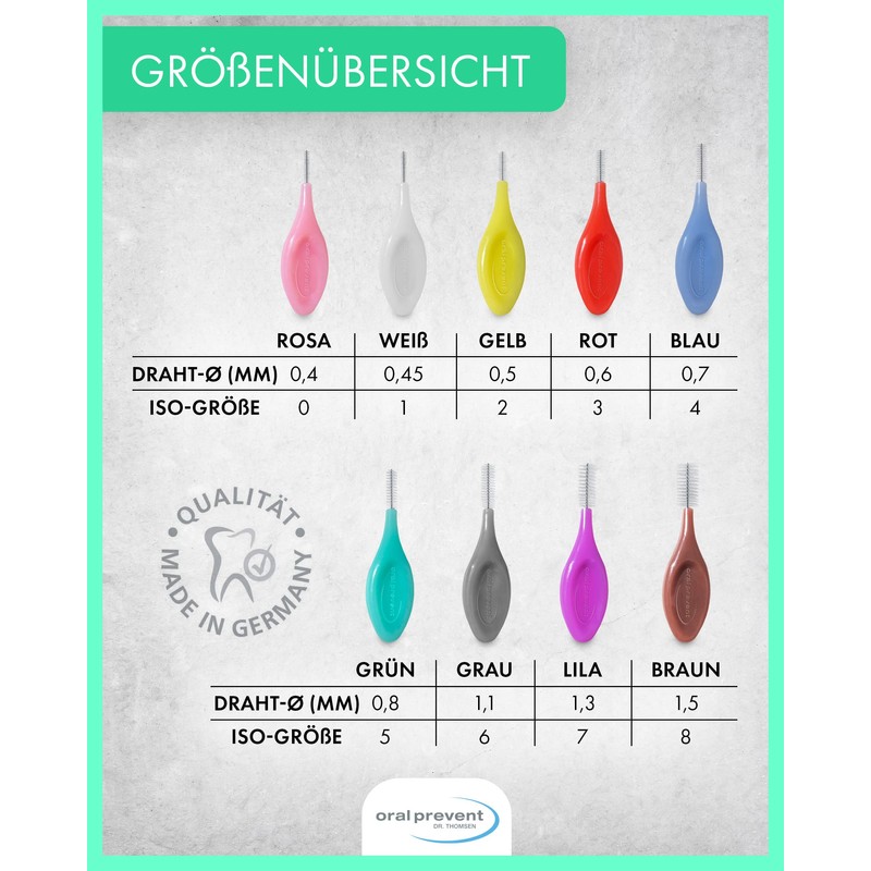 25 pieces: Smart Grip brushes made from bio-based plastic 25.00