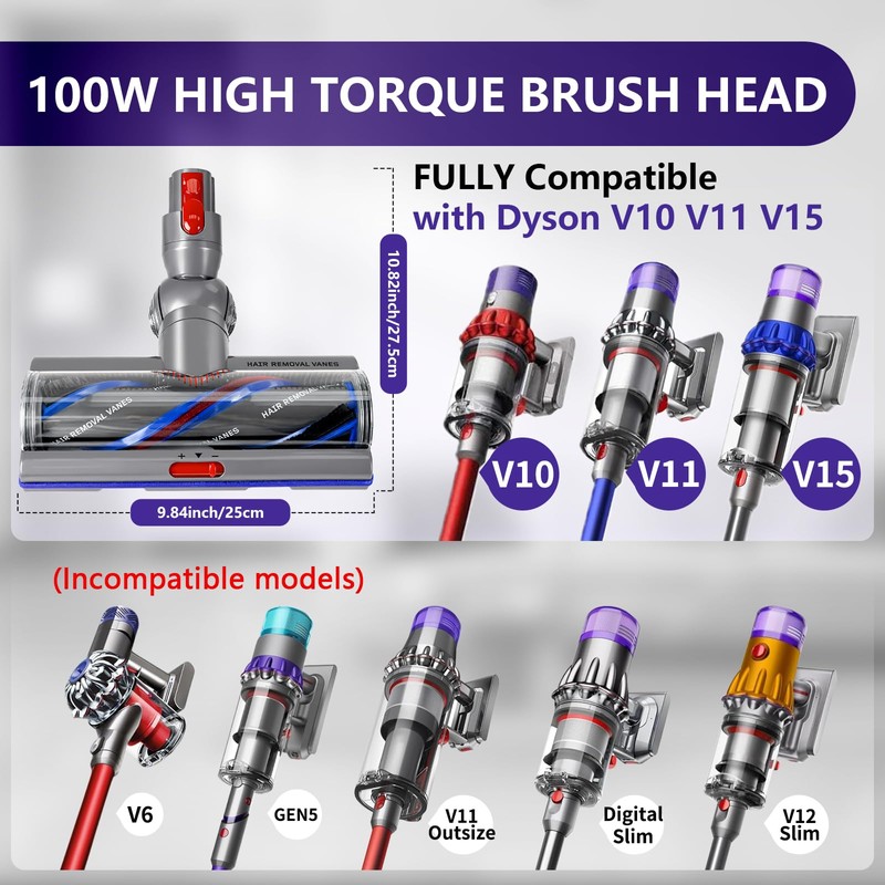 Upgrade High Torque Replacement Head Compatible with Dyson V10 V11