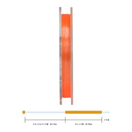 Sunline Troutist Visible Reader, 12.8 ft (34 m), Single Item, 6LB/1.5