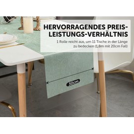 aboveBED 25 m x 30 cm Non-Woven Table Runner, Eucalyptus Green Table Decoration, Table Runner for Communion, Weddings, School Enrolment, Christening, Birthdays, Youth Initiation and Party