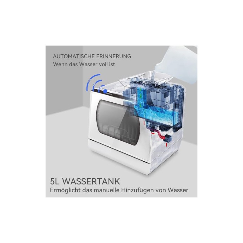 Hermitlux Dishwasher Funnel