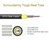 LC to LC Fiber Patch Cable Single Mode 75m/245ft,2 Core