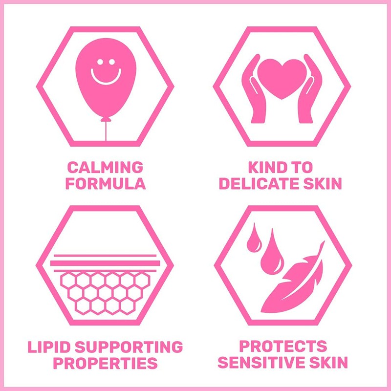 Sebamed Baby Lotion 200ml