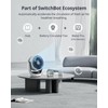 SwitchBot Meter Pro CO2 Indoor Air Quality Monitor 5-in-1, CO2