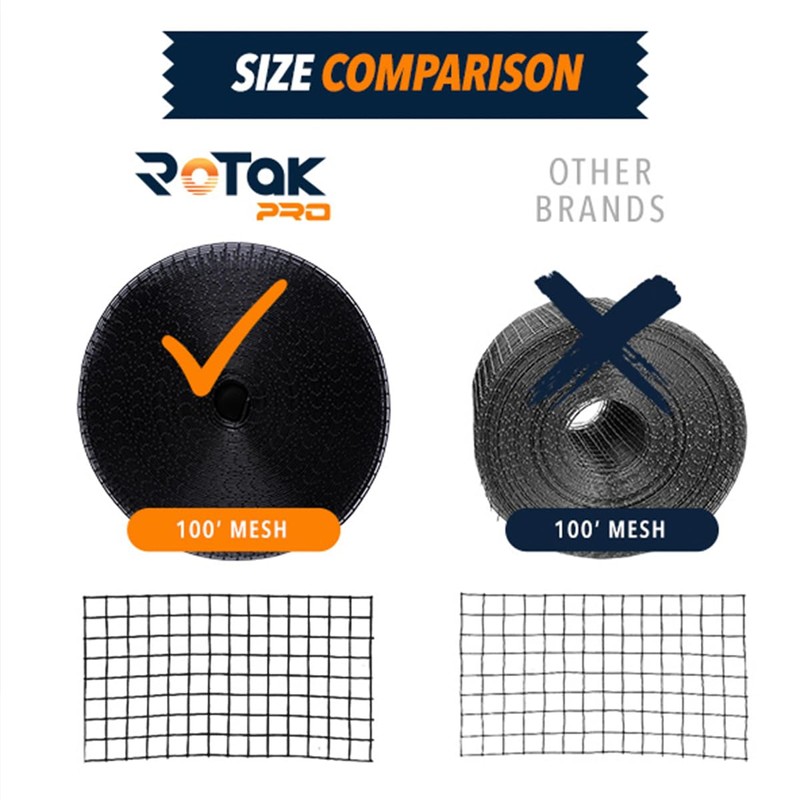 Rotak Critter Guard PRO - 8in x 100ft Solar Panel
