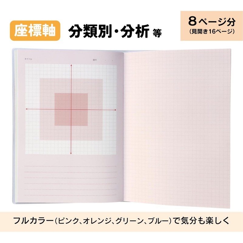 NoteLife Mandala Chart Thinking Organizing Notebook, a5, Goal Achievement, Problem-Solving,