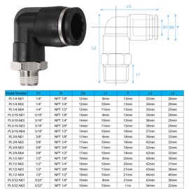 HARFINGTON 10pcs Push to Connect Fittings Male Elbow 1/2 Inch Tube OD x 1/8 Inch NPT Thread Plastic Quick Connect Air Hose Pneumatic Fitting Kit Push Lock Connector PL1/2-N01, Black