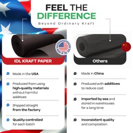 Black Paper Roll 48" x 1200" (100 feet) - USA-Made Kraft Paper 50lb Thickness for Packing, Wrapping, Moving, Shipping & Crafts/Arts - 100% Recyclable Natural Craft Material Roll by IDL Packaging