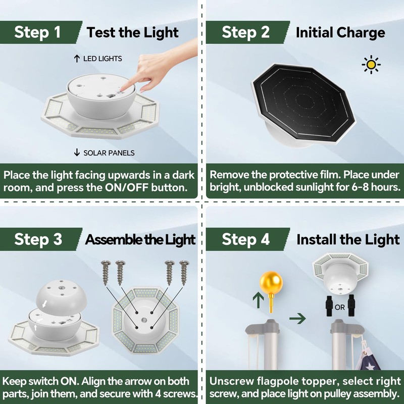Compact Solar Flag Pole Light, 168 LED, 1400 Lumen Brightness,
