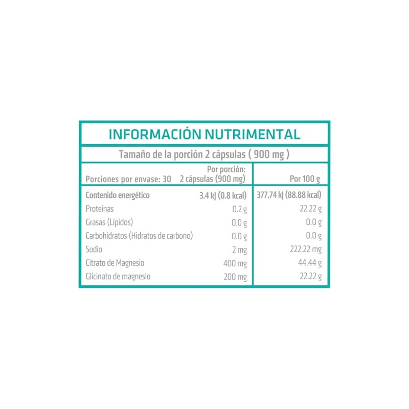 Fort Core - Maglan Plus Magnesio Glicinato + Citrato 600mg