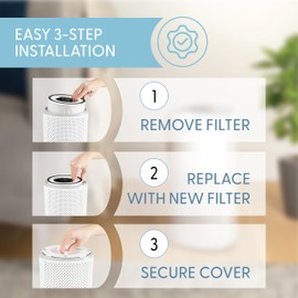 HEPA Replacement Filter - Compatible with Kery Plus Air Purifier for Home - Powerful Indoor Filtration for Smoke, Dust, Pet Dander & Particles - Easy to Install for Quick Replacement