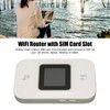 4G Mobile WiFi Hotspot Support 10 Devices Connection Mini LTE